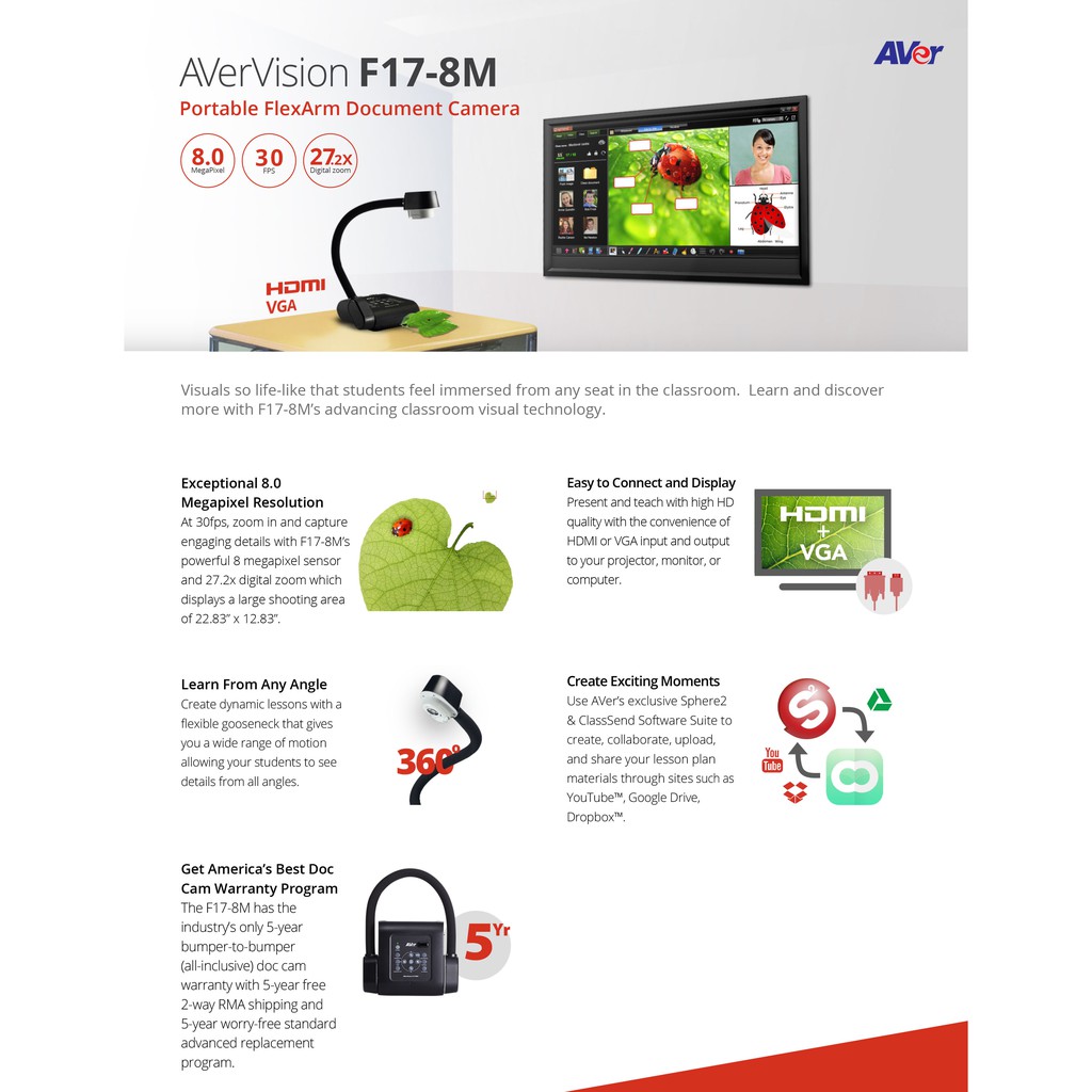 AVerVision Visualizer F17-8M Visualiser, Document Camera - Image 2