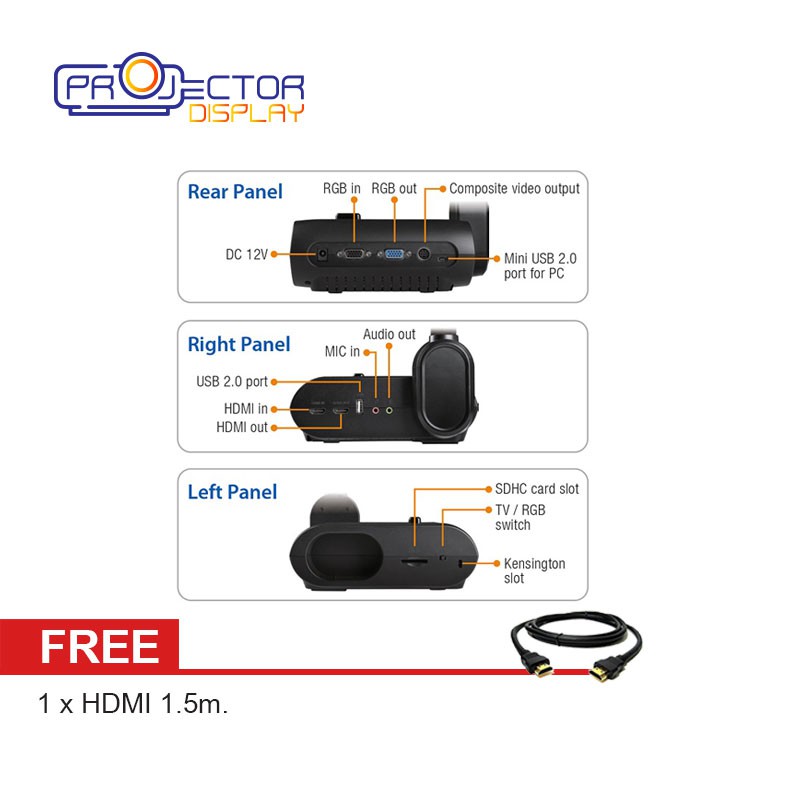 AVerVision Visualizer F17-8M Visualiser, Document Camera - Image 3